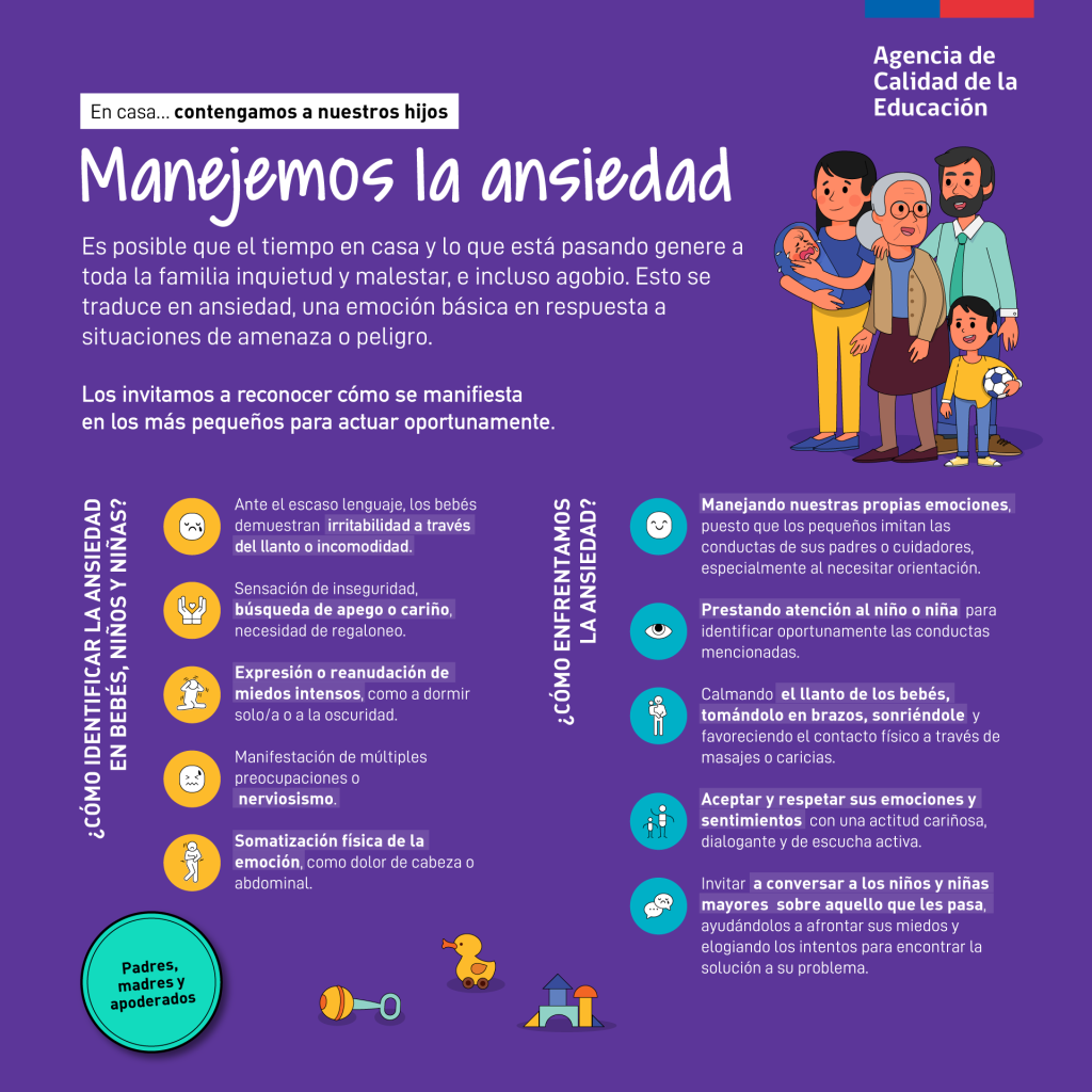 ANSIEDAD EN PADRES PRIMERIZOS - Centro DesdeZero ANSIEDAD