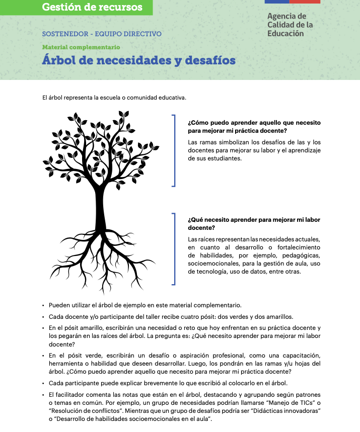 Árbol de retos y desafíos - Agencia de Calidad de la Educación
