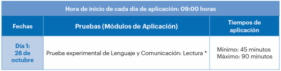 6to exp 2