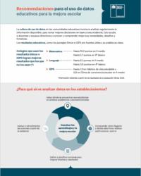 uso datos escolar