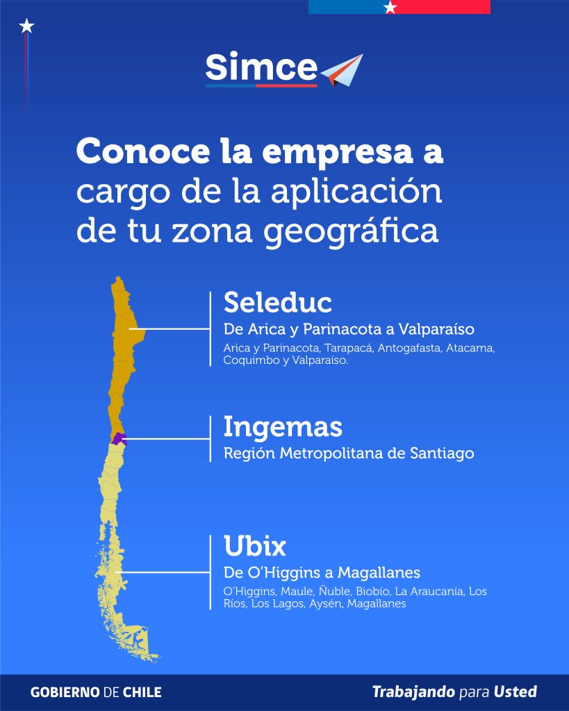 Simce 2026 Examinadores (rrss)2