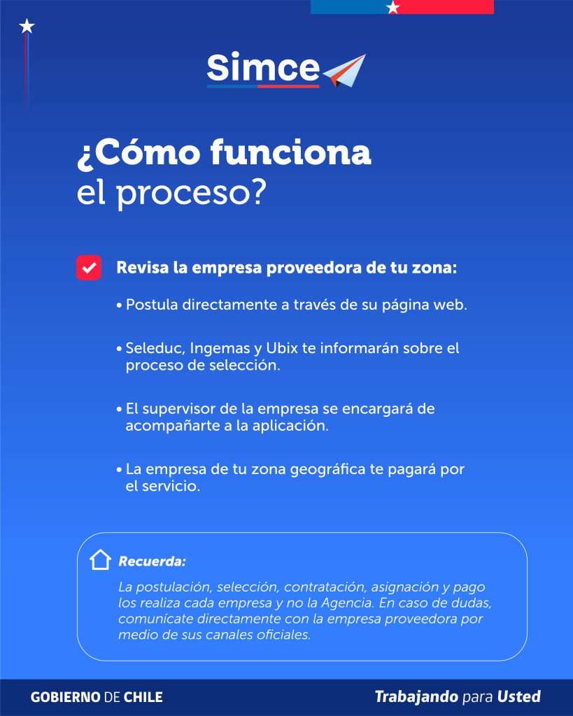 Simce 2026 Examinadores (rrss)4